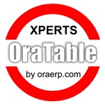 A Panel of Xperienced Oracle Technology Professionals!